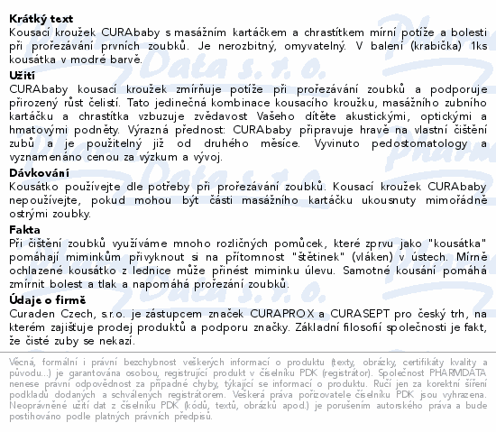 CURAPROX koustko modr