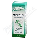 Dr.Popov Migrenol masážní olej 10ml